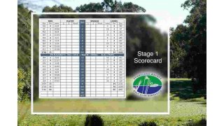 Scorecard Meaning and Definition