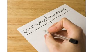 Strengths Meaning and Definition