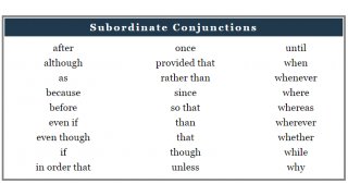 Subordinate Meaning and Definition