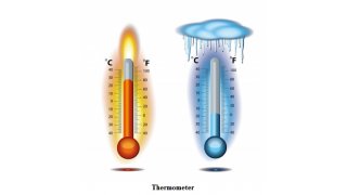 Temperature Meaning and Definition