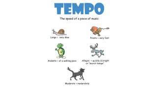 Tempo Meaning and Definition