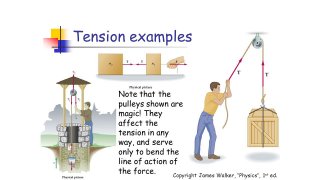 Tension Meaning and Definition