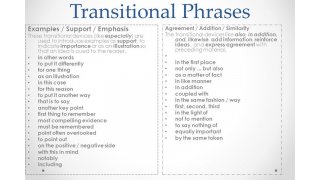 Transitional Meaning and Definition