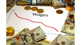 Wages Meaning and Definition