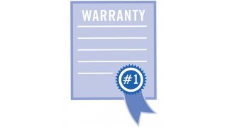 Warranty Meaning and Definition