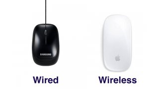 Wireless Meaning and Definition