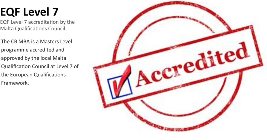 Accreditation Meaning and Definition