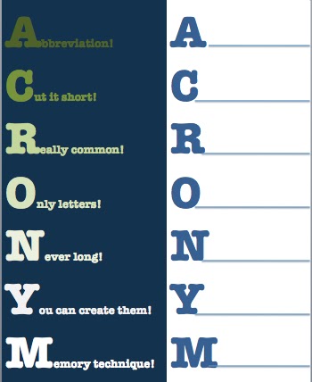 Acronym Meaning and Definition