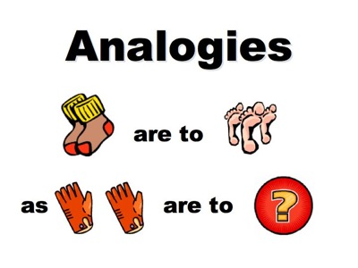 Analogy Meaning and Definition