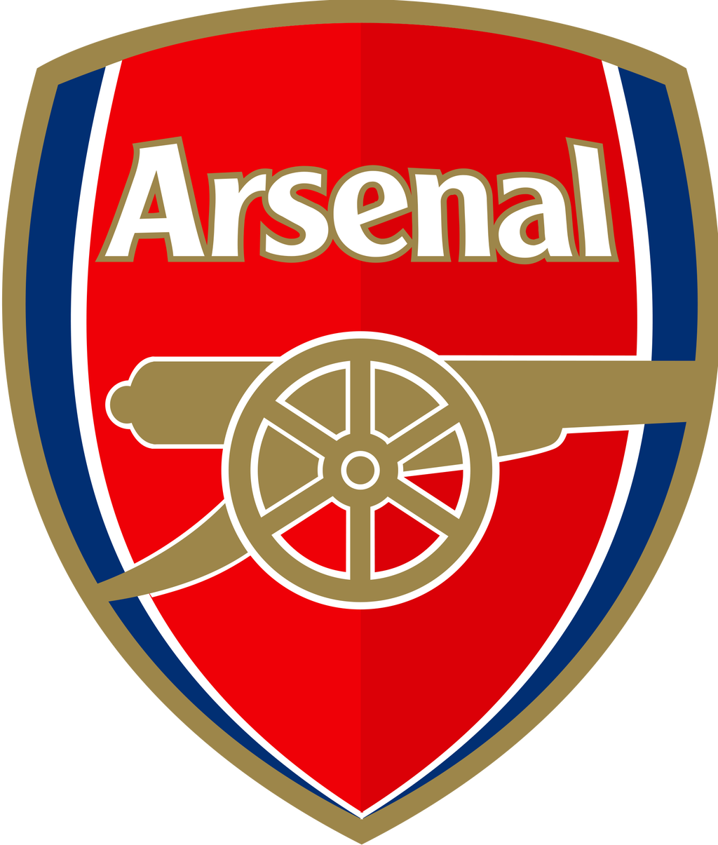 Arsenal Meaning and Definition