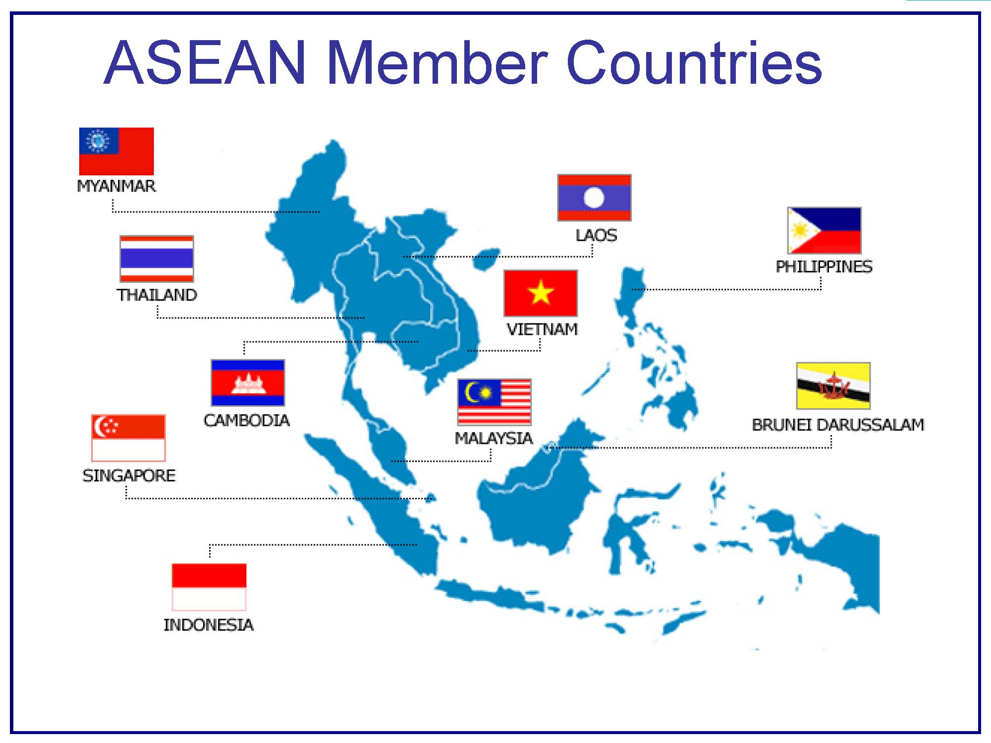 Asean Meaning and Definition