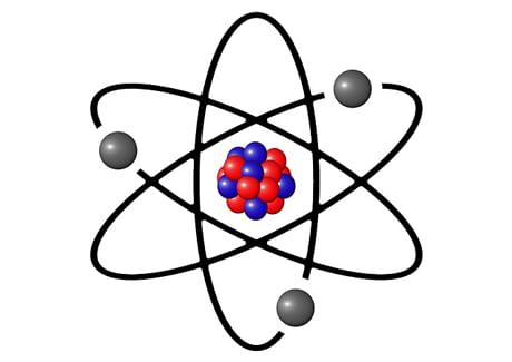 Atom Meaning and Definition