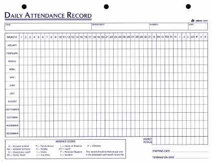 Attendance Meaning and Definition