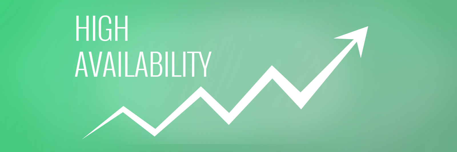 Availability Meaning and Definition