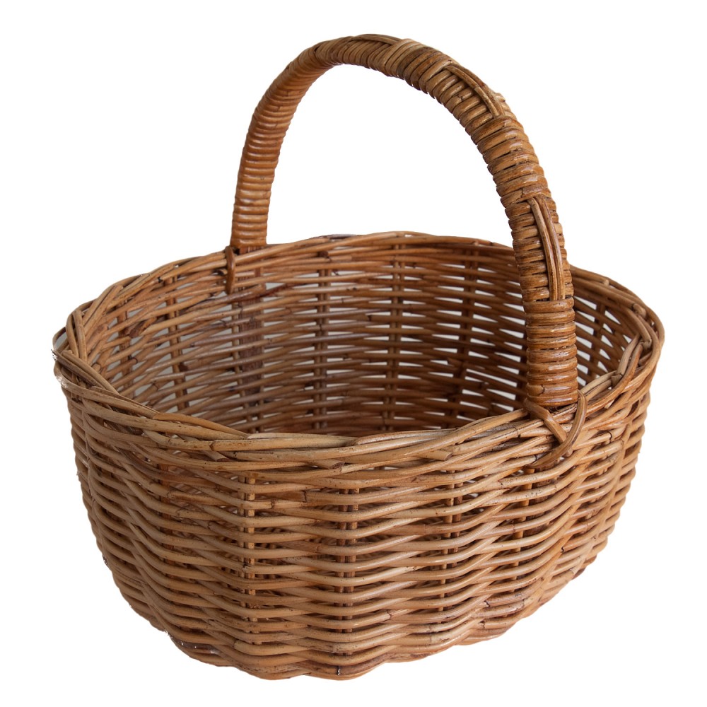 Basket Meaning and Definition