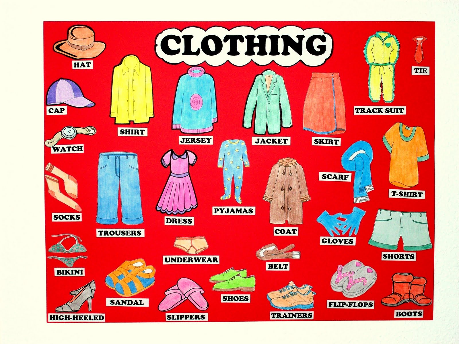 Clothes Meaning and Definition