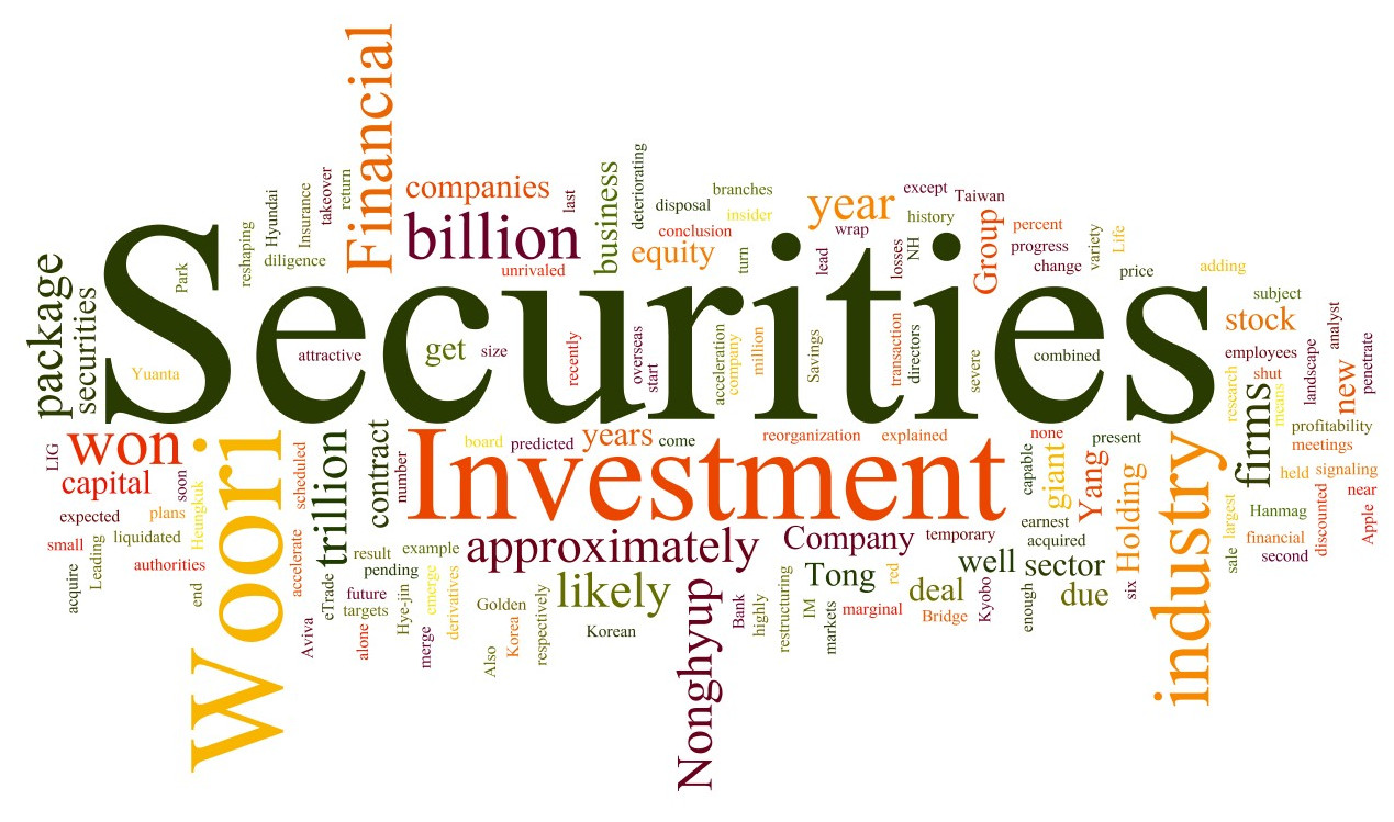 Securities Meaning and Definition