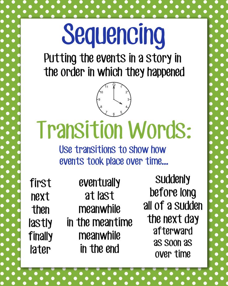 Sequencing Meaning and Definition