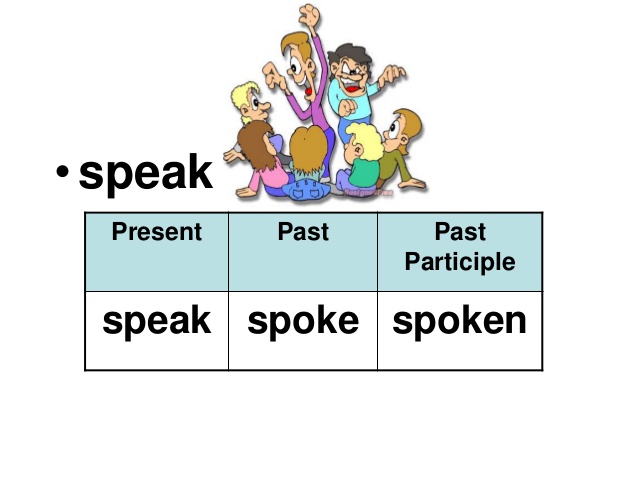Spoke Meaning and Definition