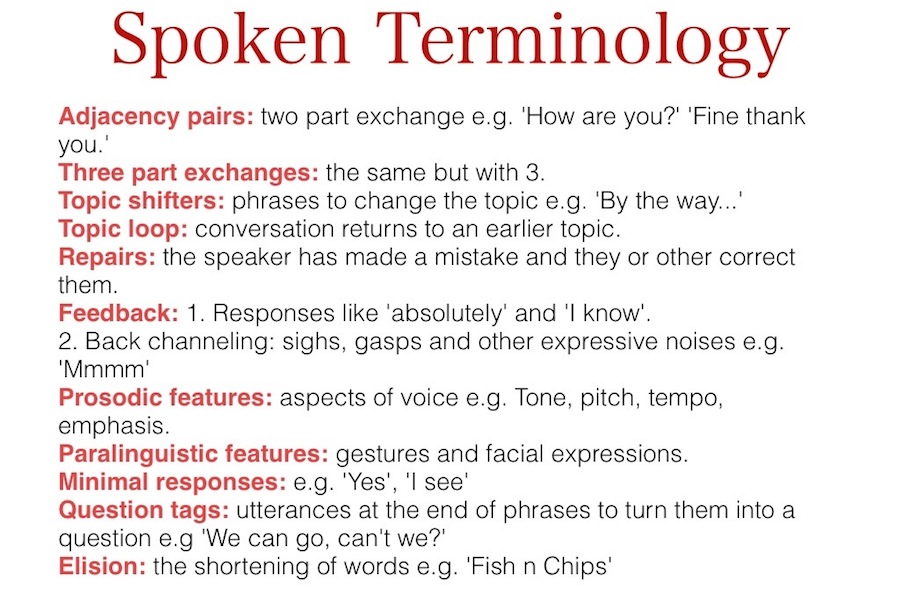 Terminology Meaning and Definition