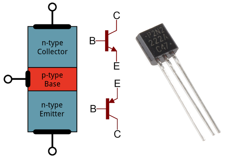 Transistor Meaning and Definition