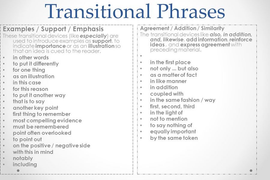 Transitional Meaning and Definition