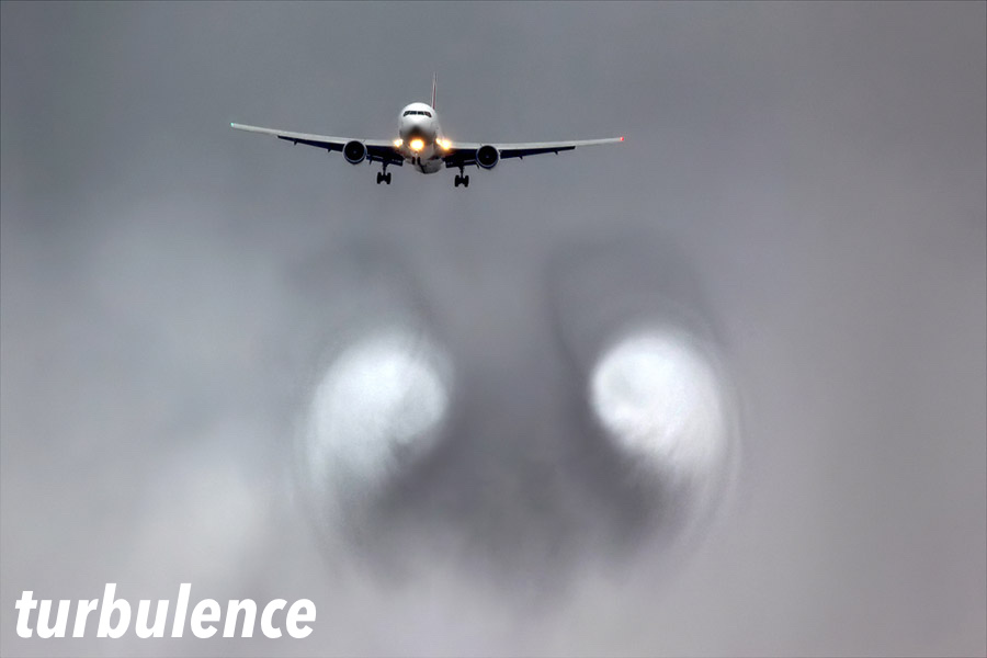 Turbulence Meaning and Definition