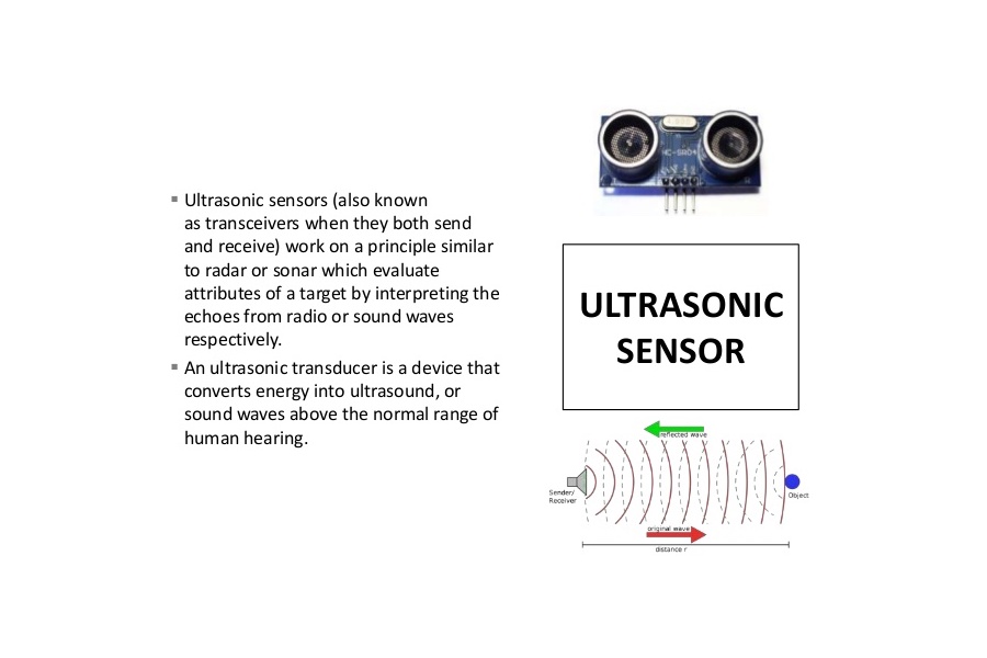 Ultrasonic Meaning and Definition