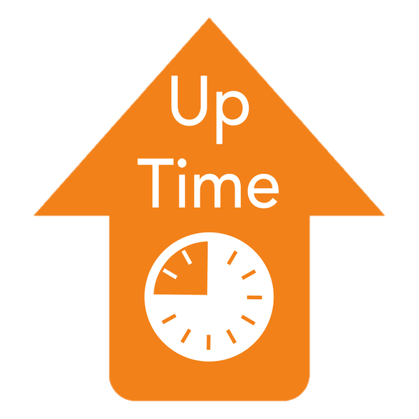 Uptime Meaning and Definition