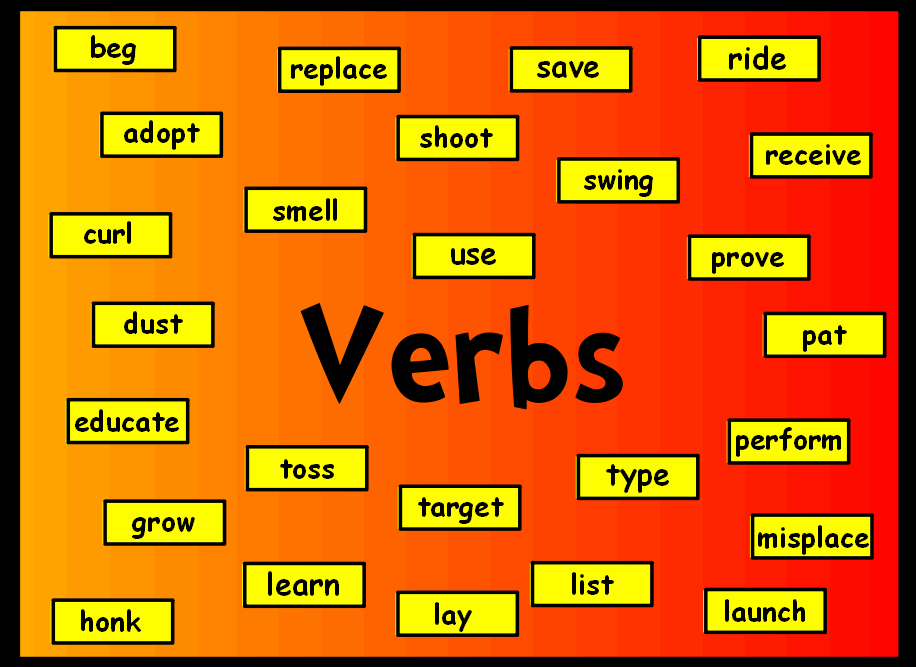 Verb Meaning and Definition