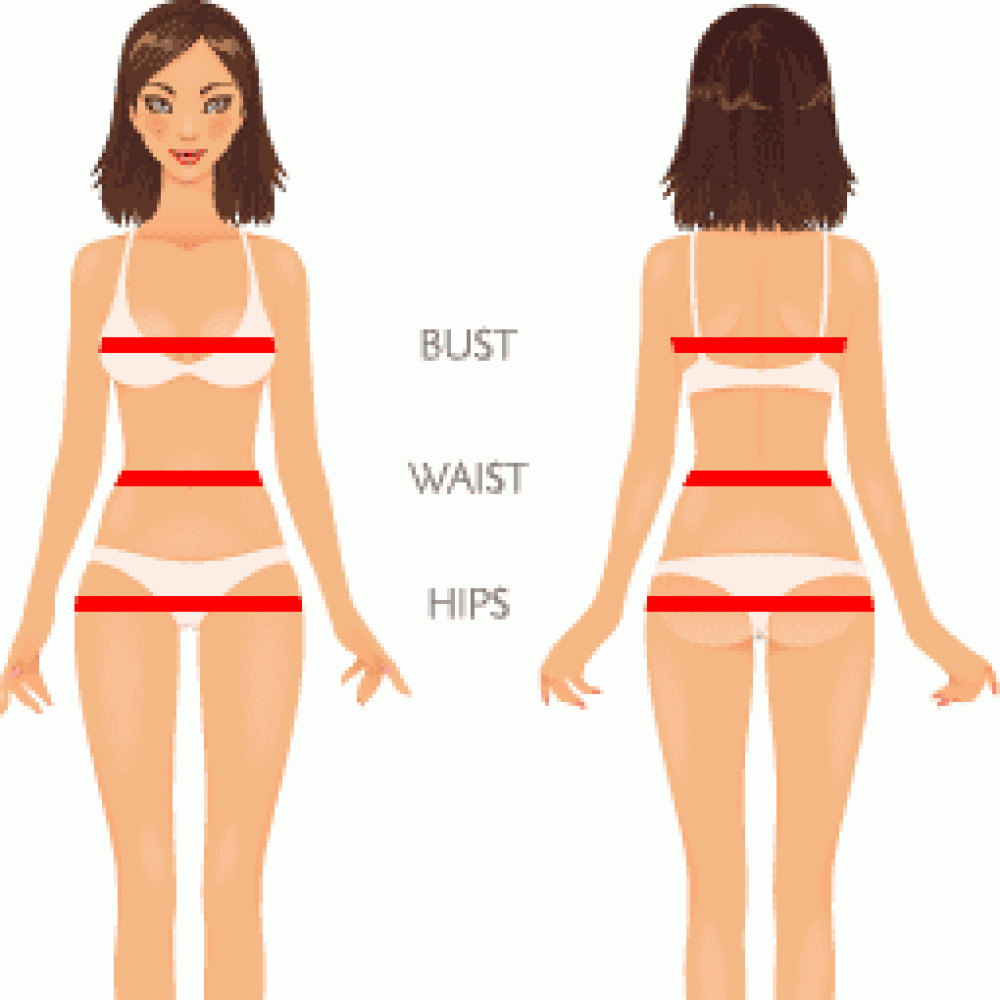 Waist Meaning and Definition