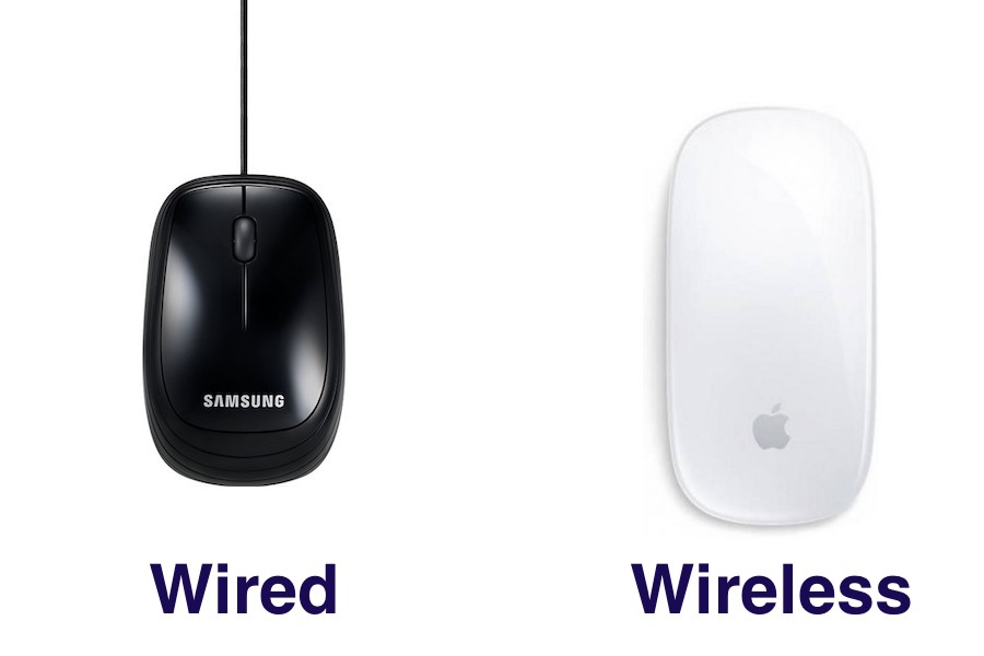 Wireless Meaning and Definition